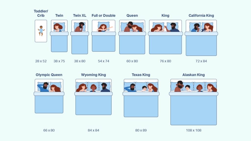 Discover The Bed Sizes In The Philippines 2024 Comfy Homey   Bed Sizes In The Philippines 1 1024x576 